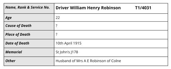 Details for Driver William Henry Robinson