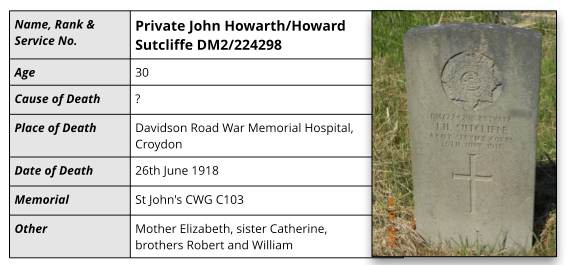 Details for Private John Howarth/Howard Sutcliffe