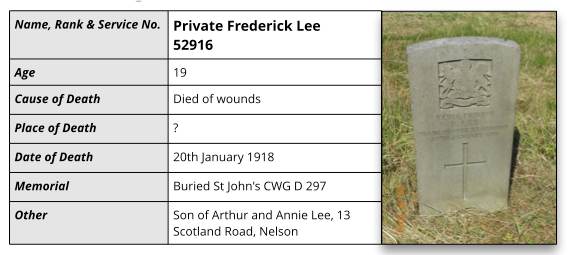 Details for Private Frederick Lee
