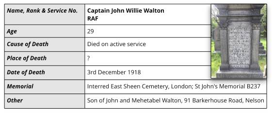Headstone Capt John Willie Walton